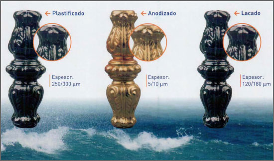 Acabados de piezas de aluminio de fundicion Acabados de piezas de aluminio de fundicion